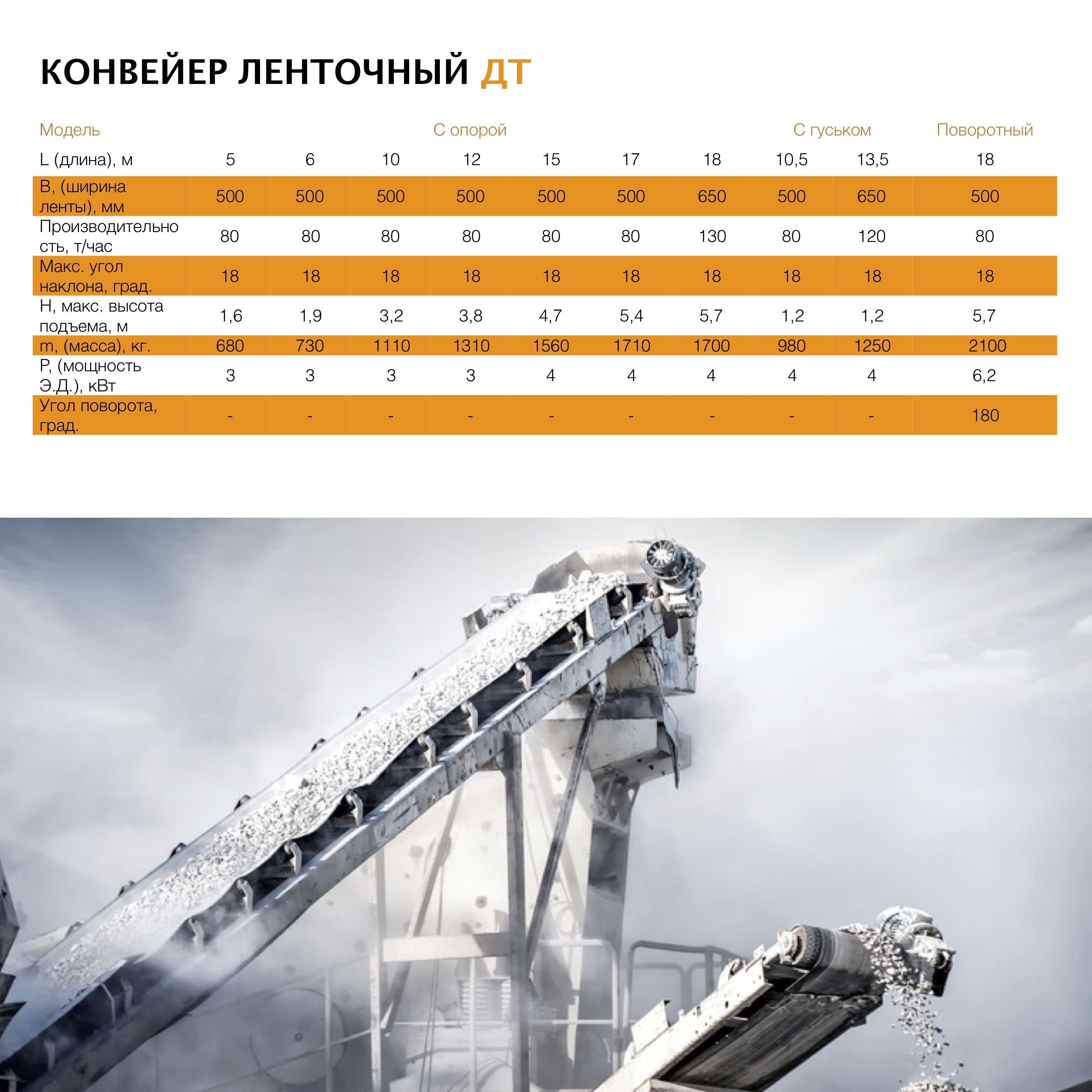 Ленточные конвейеры, транспортеры ДТ